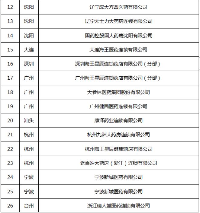 【关注】世界睡眠日公益活动!走进社区、校园，关注睡眠健康