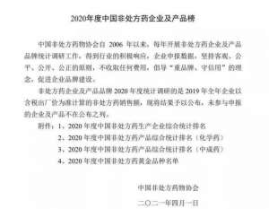 王老吉药业再登榜，多个品种入选“2020年度中国非处方药企业及产品榜”，经典好药守护国民健康!