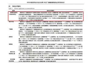 奇正消痛贴膏治疗扭伤效果怎样