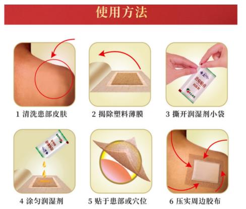 手腕扭伤用奇正消痛贴膏效果好吗？