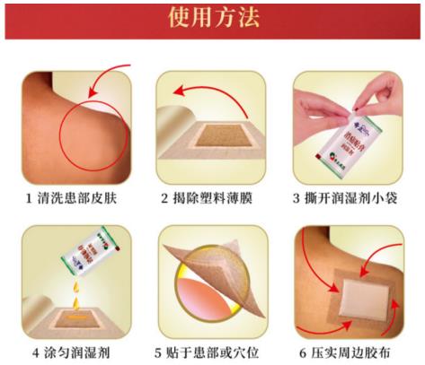 脚腕扭伤用奇正消痛贴膏可以吗？