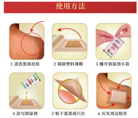 奇正消痛贴膏怎么样？