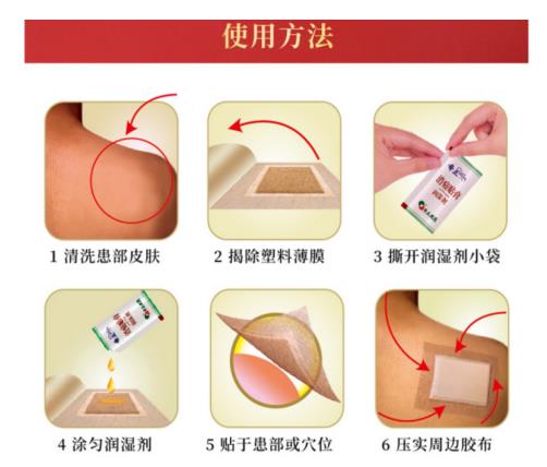 脚腕扭伤用奇正消痛贴膏如何呢？