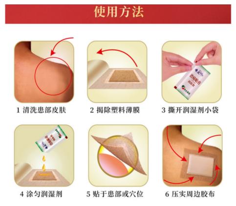 腰扭伤贴奇正消痛贴膏可以吗？