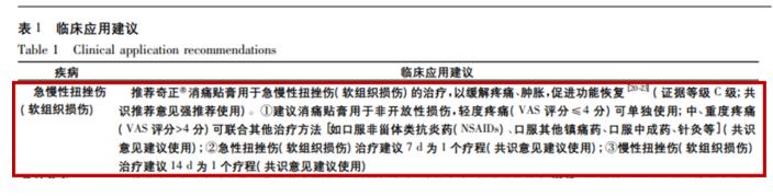 奇正消痛贴膏药效可以持续多长时间？