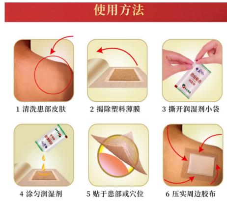 治疗跌打扭伤奇正消痛贴膏效果好吗？