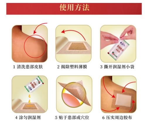 奇正消痛贴膏有什么效果?