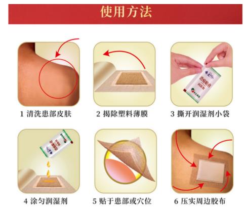 腰扭伤用奇正消痛贴膏可以吗？