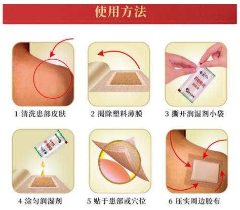 奇正消痛贴膏的是怎样呢？