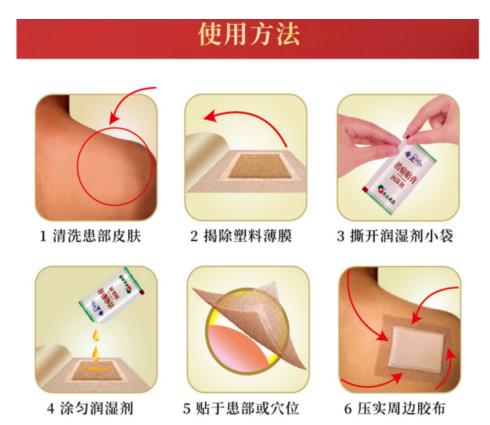 对于跌打扭伤奇正消痛贴膏可以用吗？