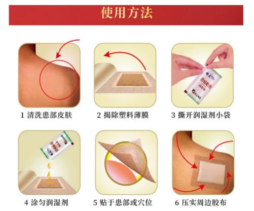 用奇正消痛贴膏效果快吗？