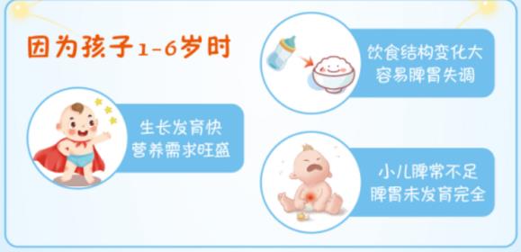 三岁宝宝经常积食怎么办，如何调理宝宝的脾胃？