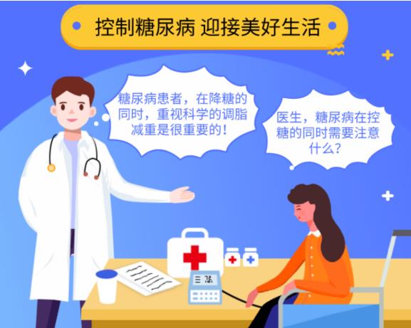 糖尿病治疗——在降糖的同时更要重视科学的调脂减重