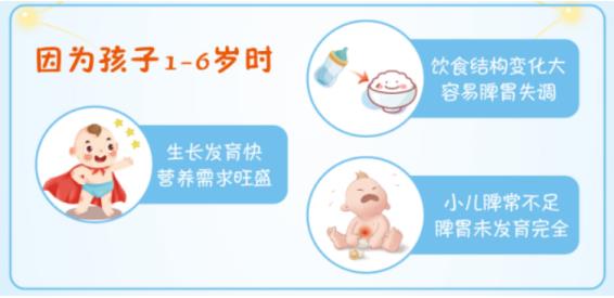 宝宝积食食谱有哪些？怎么才能让宝宝消化吸收好？