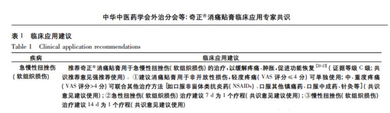 穿高跟鞋崴了脚的正确处理步骤