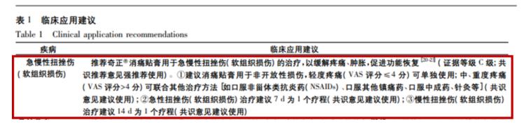 发生急性扭伤的处理原则