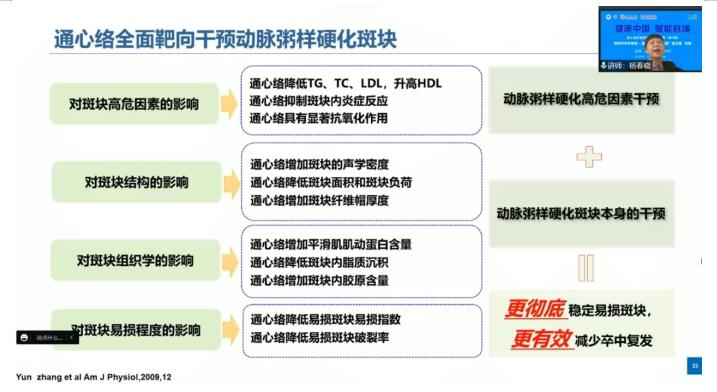 专家权威解读：脑卒中二级预防的“金三角”方案