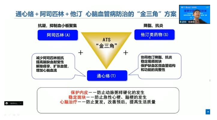 专家权威解读：脑卒中二级预防的“金三角”方案