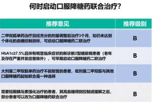 专家权威解读：二甲双胍二联口服降糖药物的合理选择