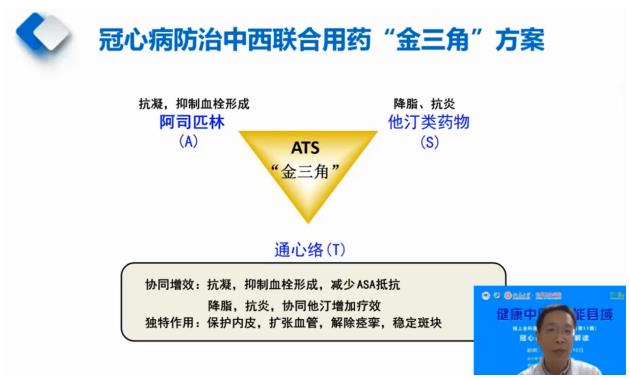 冠心病治疗如何用药？专家给您权威解读