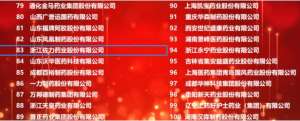 喜讯!佐力药业入围中成药企业TOP100，乌灵胶囊和灵莲花颗粒入选2021年临床价值中成药品牌榜