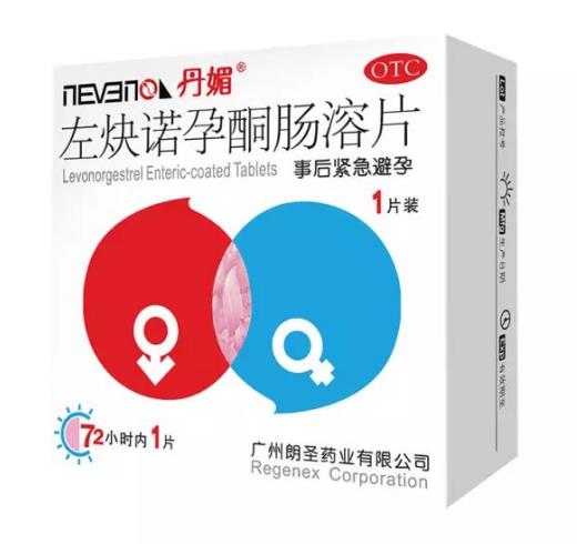 短效、紧急避孕药服药禁忌需要警惕，可不能再马虎