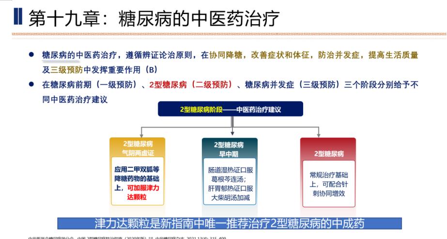 权威专家说：关注中西结合防治糖尿病新策略