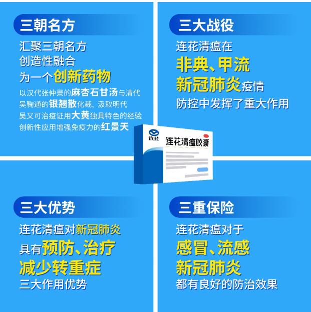 暴露环境下的时空伴随者，新冠预防可用连花清瘟