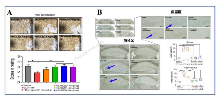 以岭药业八子补肾胶囊抗衰老研究取得重大进展