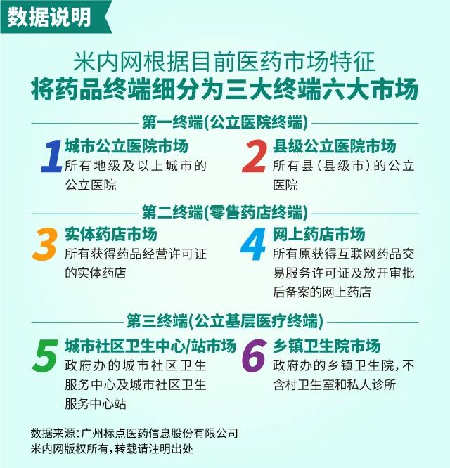 热烈祝贺汉森制药荣登中国医药工业(中药企业)百强榜