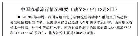 流感到底有多严重如何有效防治流感