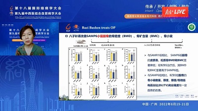 中医药抗骨骼衰老最新科研成果亮相国际络病学大会