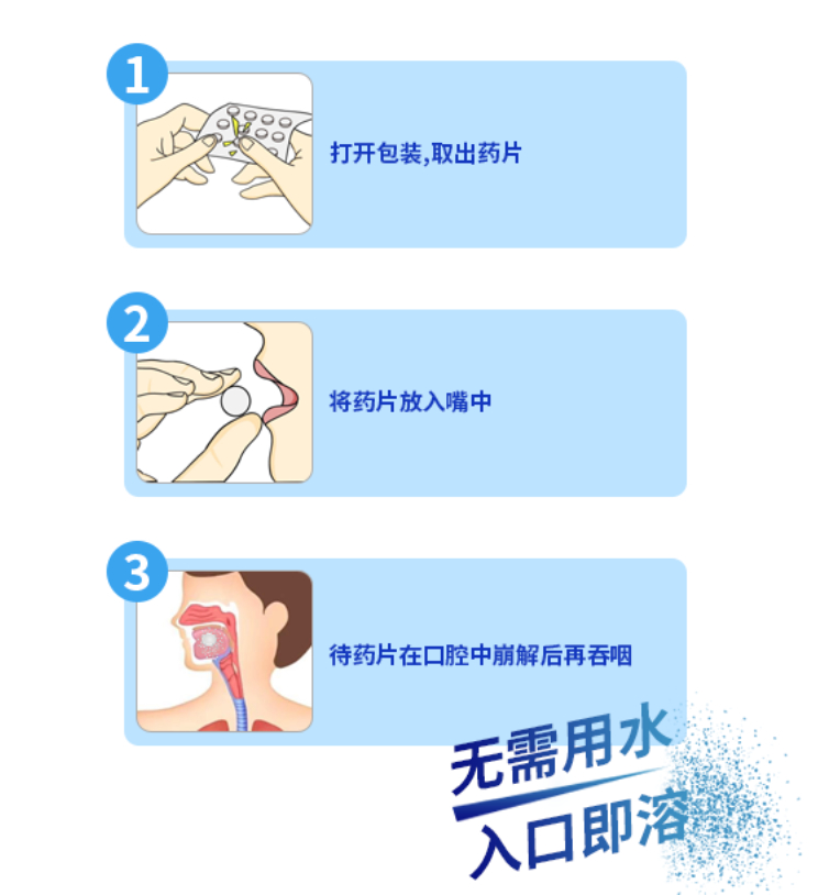 对乙酰氨基酚口腔崩解片，你用对了吗？