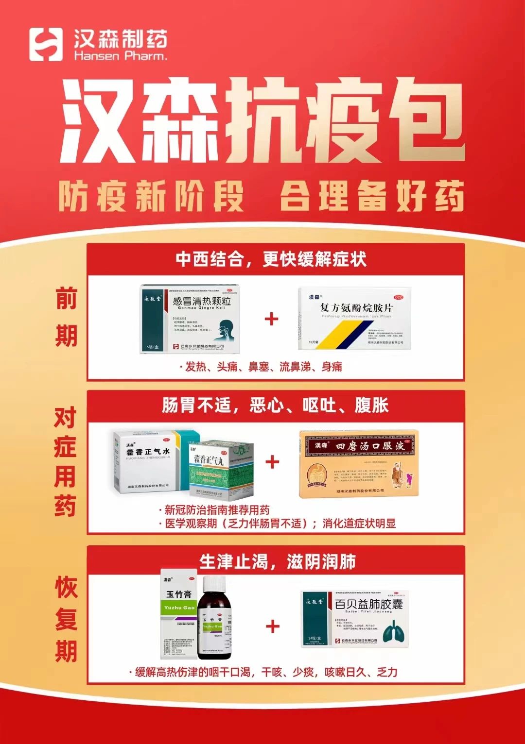 汉森四磨汤和藿香正气水入选湖南省新冠感染疫情防控指挥部综合组推荐用药